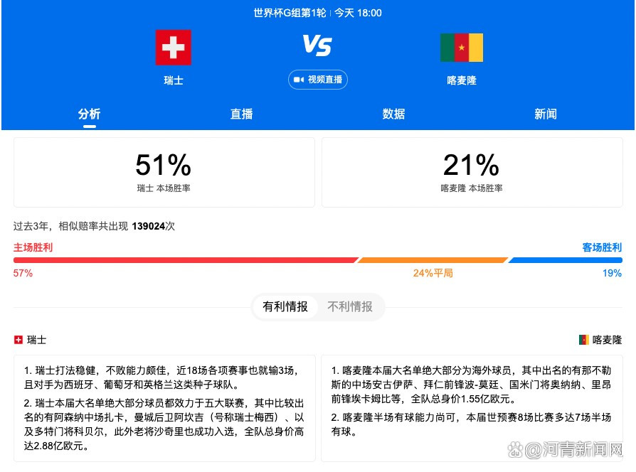 瓜迪奥拉今天接受了媒体采访，并谈到了德布劳内的伤情。